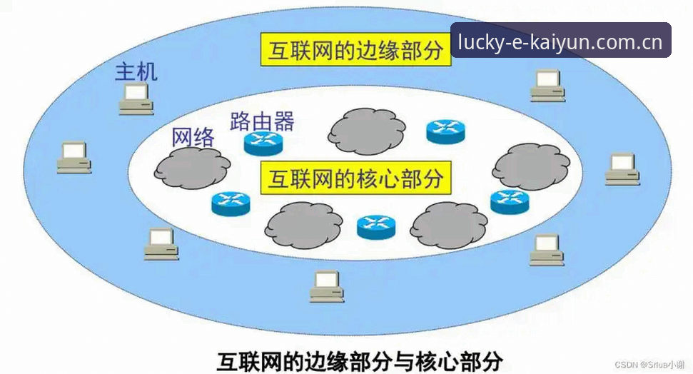开云体育预测哪个好 开云体育预测哪个好?实战派深度分析:从数据到结果的全面解析